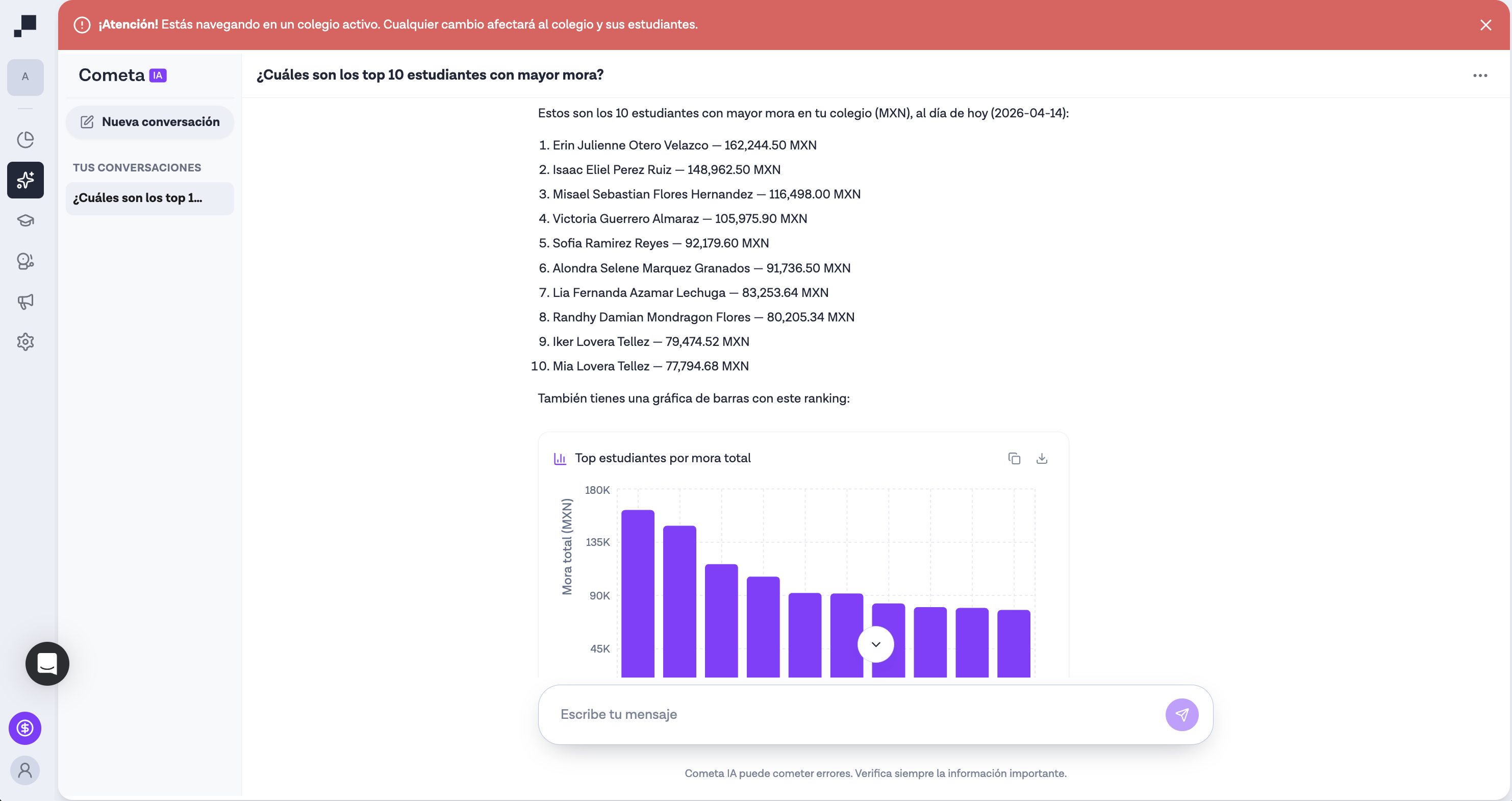 Cometa AI — Data result